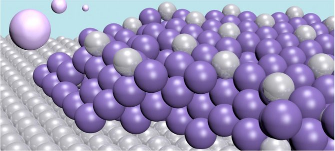 Cuando los iones de mercurio (morado claro) en un líquido se acercan a un electrodo de platino, son atraídos a la superficie de este, donde se ven reducidos a mercurio metálico. En el electrodo, los átomos de mercurio (morado oscuro) y los de platino (gris) dan forma a una aleación muy estable, y de este modo el mercurio se elimina del agua. (Imagen: Björn Wickman y Adam Arvidsson / Chalmers University of Technology)