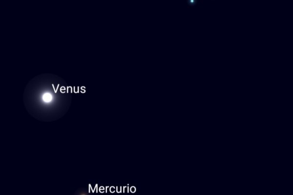 Seis planetas y la Luna al mismo tiempo.
